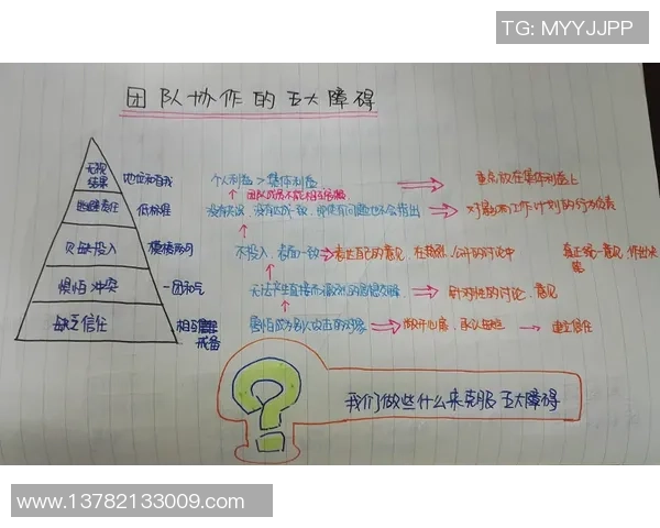 西安乒乓球队团队协作表现的数据分析与提升策略探讨 西安乒乓球队团队协作表现的数据分析与提升策略探讨